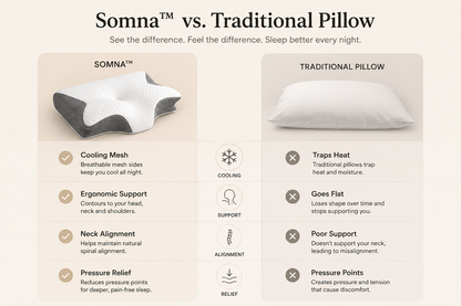 Somna™ Cooling Pillow